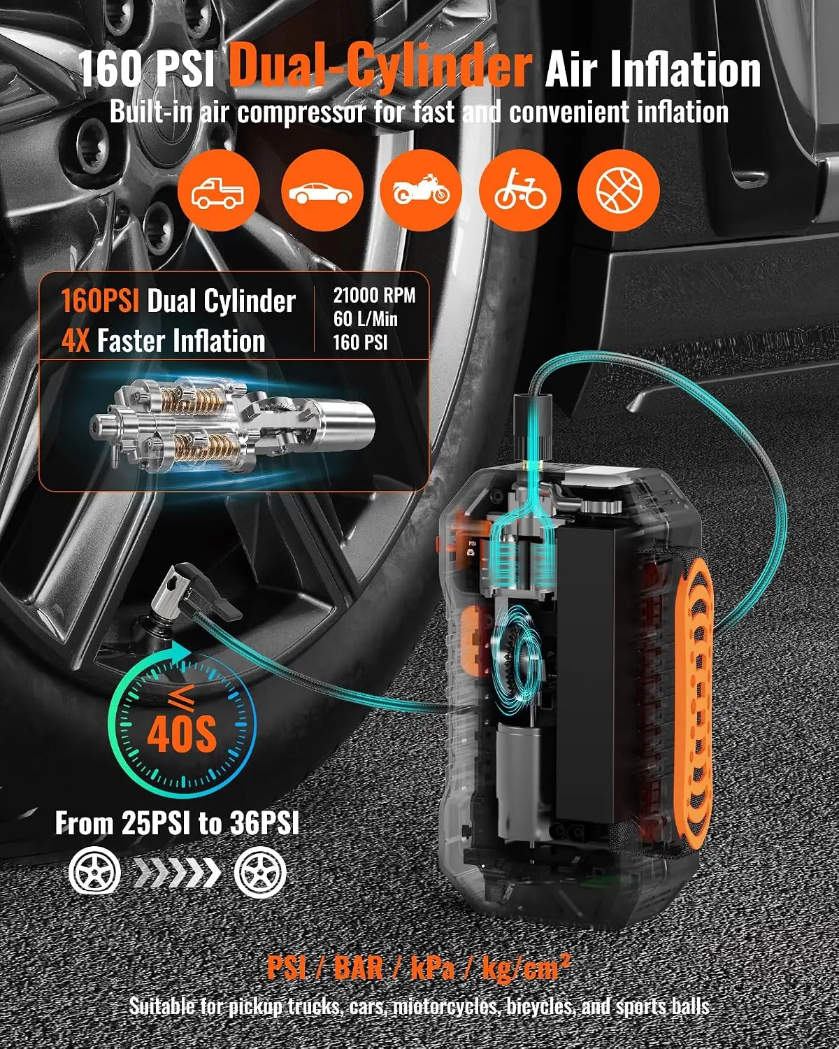เครื่องจั๊มพ์สตาร์ทเตอร์ 3000A - Portable Jump Starter บทวิจารณ์และราคา