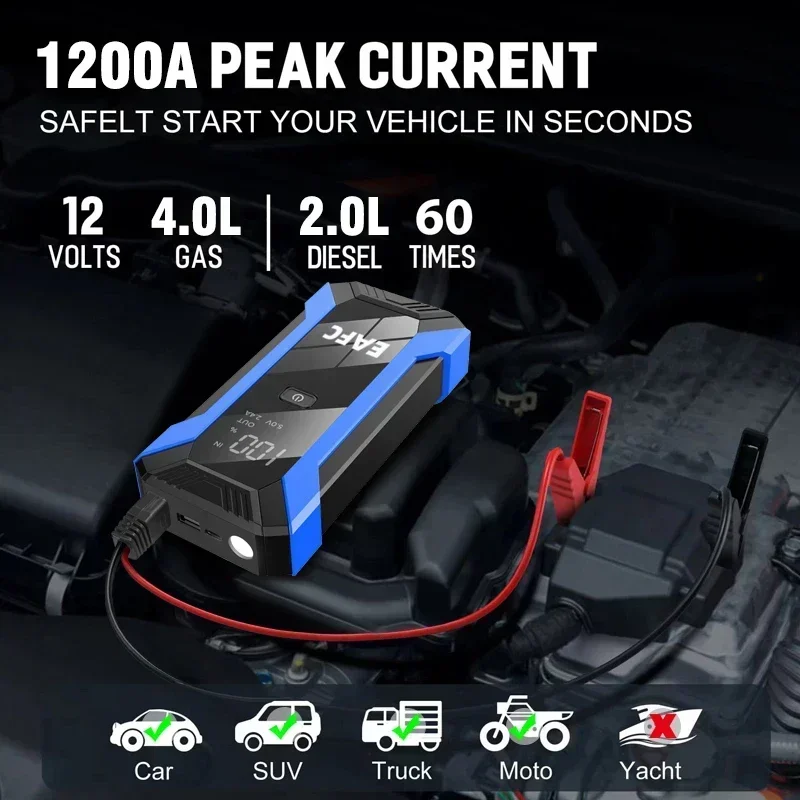 12V รถ Jump Starter 1200A เอาต - Portable Jump Starter บทวิจารณ์และราคา