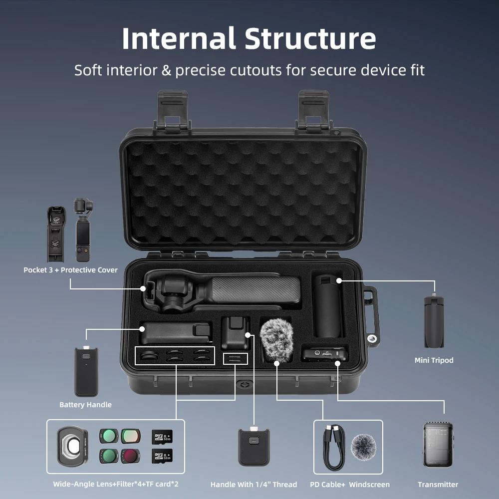 กล่องเก็บของ/กระเป๋าเดินทางสํา - Car Accessories Must Have บทวิจารณ์และราคา